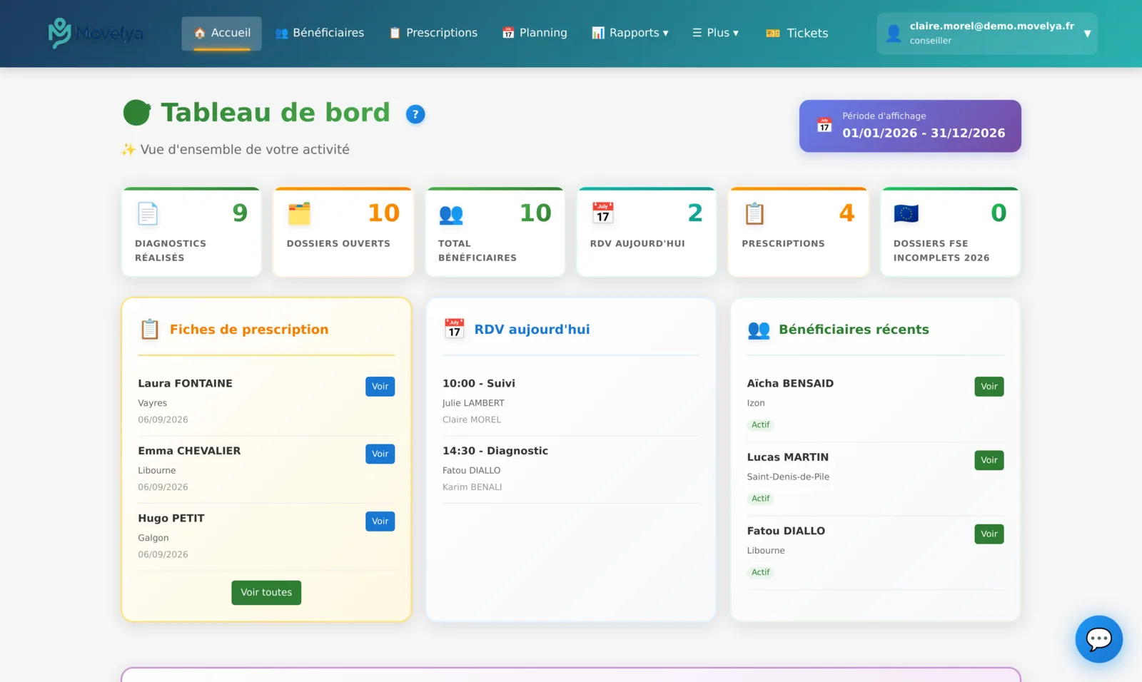 Tableau de bord de Movelya